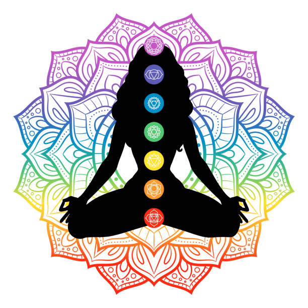 7 Chakras Guide
