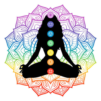 7 Chakras Guide